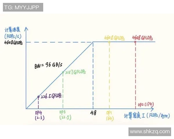 杭州乒乓球队运营分析:成功经验与面临挑战的深度探讨 杭州乒乓球队运营分析:成功经验与面临挑战的深度探讨