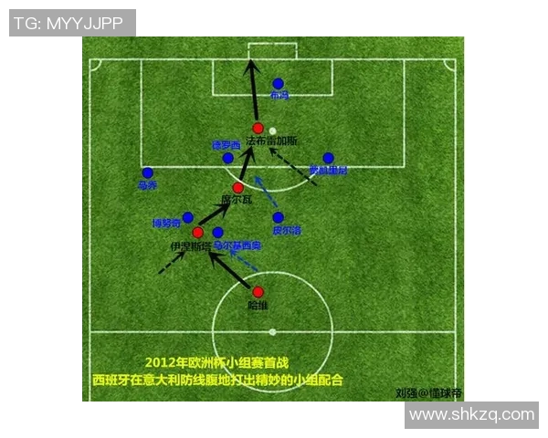 西班牙队在世界杯预选赛中的节奏掌控与战术表现分析 西班牙队在世界杯预选赛中的节奏掌控与战术表现分析