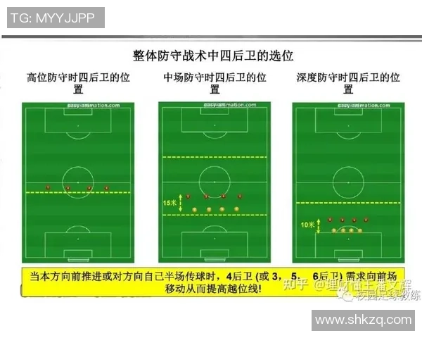 武汉足球队区域防守战术解析与实战应用探讨 武汉足球队区域防守战术解析与实战应用探讨