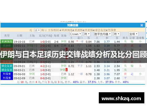 伊朗与日本足球历史交锋战绩分析及比分回顾
